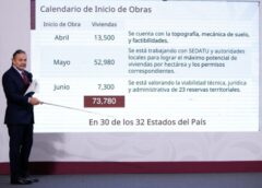Lo que Debes Conocer de la Nueva Ley del Infonavit