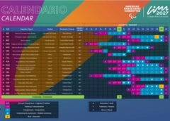 Listo Programa de Competencias de los  Juegos Para Panamericanos Lima 2027